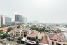 1 Bedroom Apartment for rent in Cawang, Jakarta