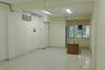 Retail Space for rent in Sunter Jaya, Jakarta