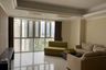 3 Bedroom Condo for rent in AN PHU IMPERIA, An Phu, Ho Chi Minh