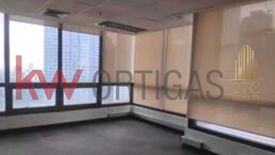 Commercial for rent in Ugong Norte, Metro Manila near MRT-3 Ortigas