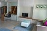 1 Bedroom Condo for rent in Noble Remix, Khlong Tan, Bangkok near BTS Thong Lo