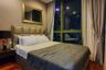 ขายคอนโด วิช ซิกเนเจอร์ มิดทาวน์ สยาม 1 ห้องนอน ใน มักกะสัน, ราชเทวี ใกล้ BTS ราชเทวี