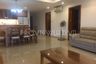 3 Bedroom Apartment for rent in RIVER GARDEN CONDO, Thao Dien, Ho Chi Minh