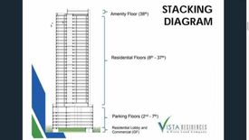 Condo for sale in Pasong Tamo, Metro Manila