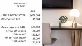 1 Bedroom Condo for sale in Talon Dos, Metro Manila