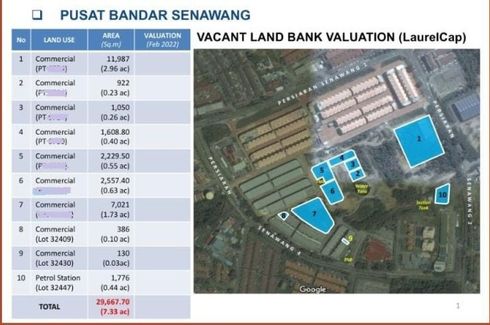 Land for sale in Taman Pusat Bandar Senawang, Negeri Sembilan