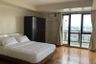 2 Bedroom Condo for sale in Grand Soho Makati, Bel-Air, Metro Manila