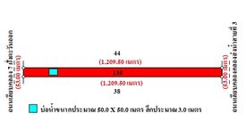 ขายที่ดิน ใน บึงชำอ้อ, หนองเสือ