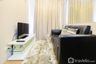 1 Bedroom Apartment for rent in Jati Padang, Jakarta