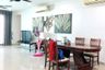 3 Bedroom Condo for sale in The Star Estate @ Narathiwas, Chong Nonsi, Bangkok near BTS Chong Nonsi