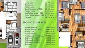 7 Bedroom House for sale in KISHANTA ZEN RESIDENCES, Lagtang, Cebu