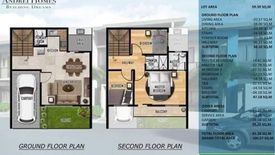 3 Bedroom Townhouse for sale in Dumlog, Cebu