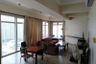 3 Bedroom Condo for rent in Salcedo Park, Bel-Air, Metro Manila