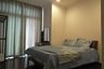 Cho thuê căn hộ chung cư 2 phòng ngủ tại ROYAL CITY, Hạ Đình, Quận Thanh Xuân, Hà Nội