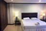ขายอพาร์ทเม้นท์ 21 ห้องนอน ใน บวรนิเวศ, พระนคร ใกล้ MRT อนุสาวรีย์ประชาธิปไตย