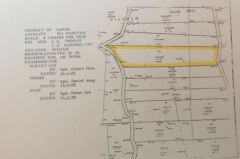 Land for sale in Papar, Sabah