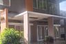 3 Bedroom House for rent in Cipeundeuy, West Java