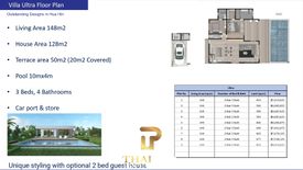 ขายวิลล่า 3 ห้องนอน ใน ทับใต้, หัวหิน