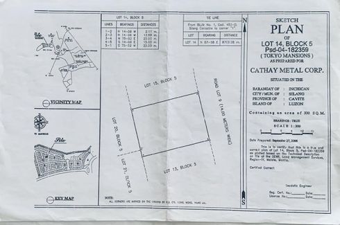 Land for sale in Inchican, Cavite