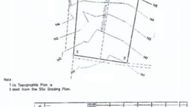 Land for sale in Terrazas De Punta Fuego, Natipuan, Batangas