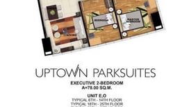 2 Bedroom Condo for sale in Uptown Parksuites, Taguig, Metro Manila