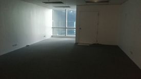 Office for rent in San Antonio, Metro Manila near MRT-3 Ortigas