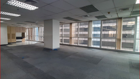 Office for rent in San Antonio, Metro Manila near MRT-3 Ortigas