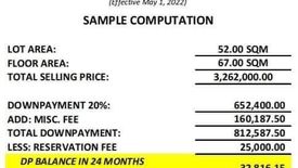 2 Bedroom Townhouse for sale in Tagbac, Iloilo