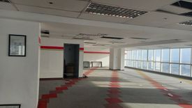 Office for Sale or Rent in San Antonio, Metro Manila near MRT-3 Shaw Boulevard