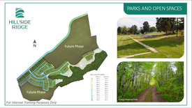 Land for sale in Hillside Ridge, Hukay, Cavite