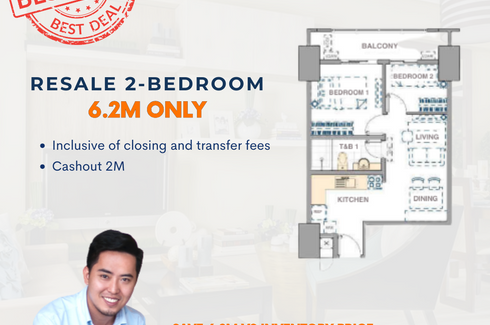 2 Bedroom Condo for sale in Kapitolyo, Metro Manila near MRT-3 Boni