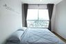 ขายหรือให้เช่าคอนโด ฟิวส์ จันทน์-สาทร 2 ห้องนอน ใน ช่องนนทรี, ยานนาวา ใกล้ BTS สุรศักดิ์