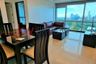 2 Bedroom Condo for rent in Taguig, Metro Manila