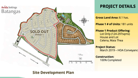 Land for sale in Poblacion, Batangas