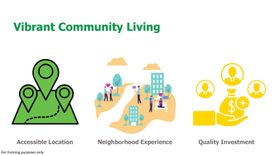 3 Bedroom House for Sale or Rent in Lumbia, Misamis Oriental