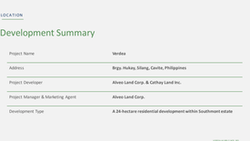 Land for sale in Batong Dalig, Cavite