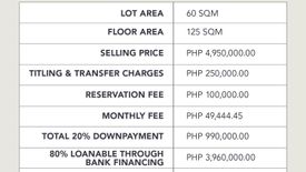 4 Bedroom Townhouse for sale in Basak, Cebu