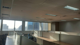 Office for rent in San Antonio, Metro Manila near MRT-3 Ortigas