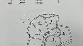 Land for sale in Pansol, Metro Manila