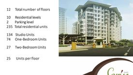 2 Bedroom Condo for sale in San Jose, Cavite