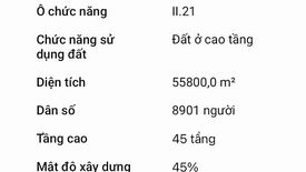 Land for sale in Thao Dien, Ho Chi Minh