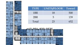 1 Bedroom Condo for sale in Taguig, Metro Manila