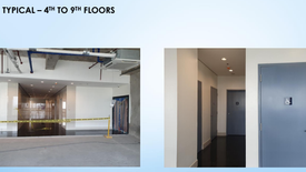 Commercial for rent in Alabang, Metro Manila