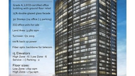 Office for sale in Taguig, Metro Manila