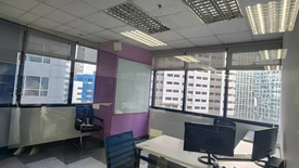 Office for rent in San Antonio, Metro Manila near MRT-3 Ortigas