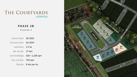 Land for sale in The Courtyards by Ayala Land Premier, Anabu I-A, Cavite