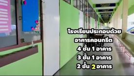 ขายเชิงพาณิชย์ ใน จอมทอง, จอมทอง