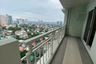 2 Bedroom Condo for rent in Brixton Place, Kapitolyo, Metro Manila near MRT-3 Boni