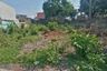 Land for rent in Parang, Metro Manila