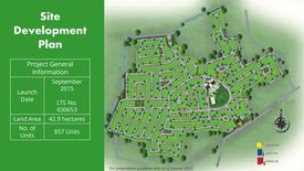 Land for sale in Penabatan, Bulacan